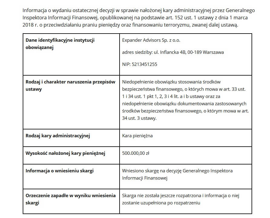 Kara nałożona na firmę za niedopełnienie obowiązków w zakresie AML