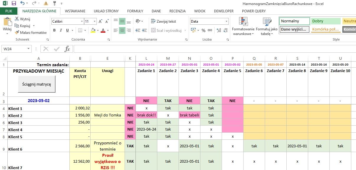 Tabela w Excelu - harmonogram zamknięcia miesiąca, w kolumnach tytuły Zadań, w wierszach Nazwy klientów.